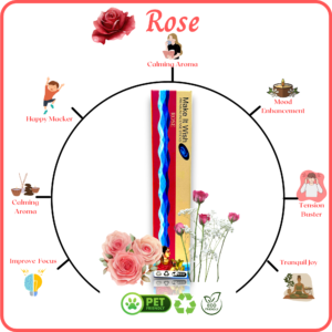 Elevate your romantic moments with GoodVibes Incense Sticks. Infused with the essence of Indian Rose, these 100% organic agarbatti sticks create a tranquil atmosphere. Sulphur & charcoal-free, they offer a clean, uplifting fragrance. Perfect for Valentine's Day or any occasion to express love. Embrace the devotion and enchantment today.